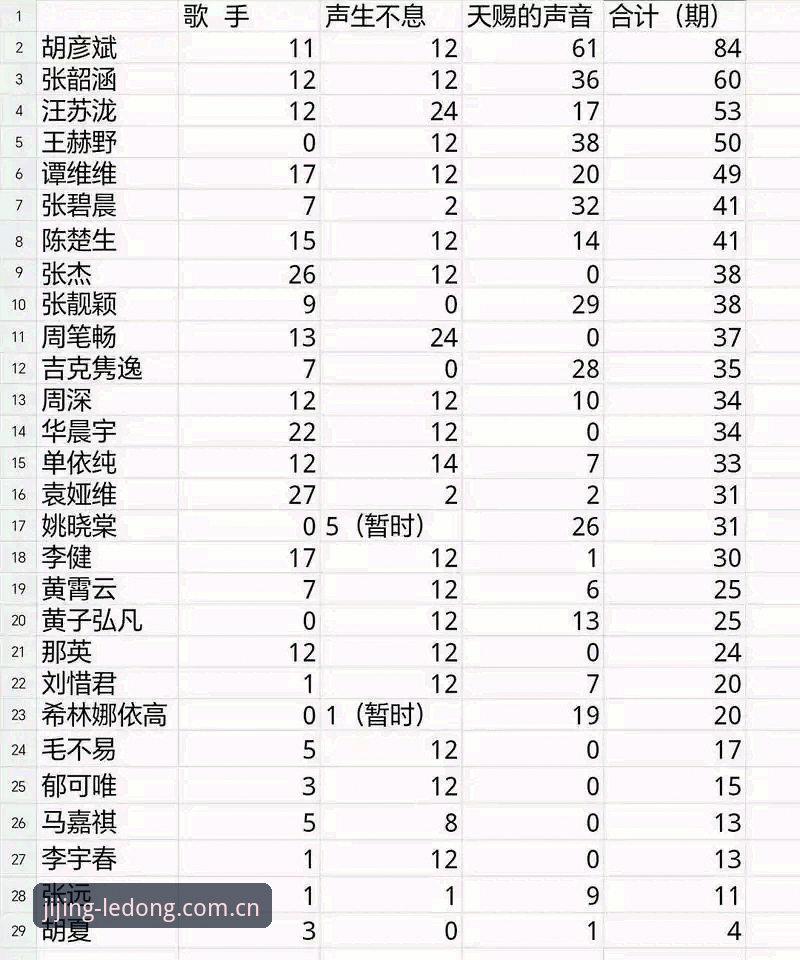 乐动体育官网入口对比最新动态：资深玩家亲测分享五大核心差异